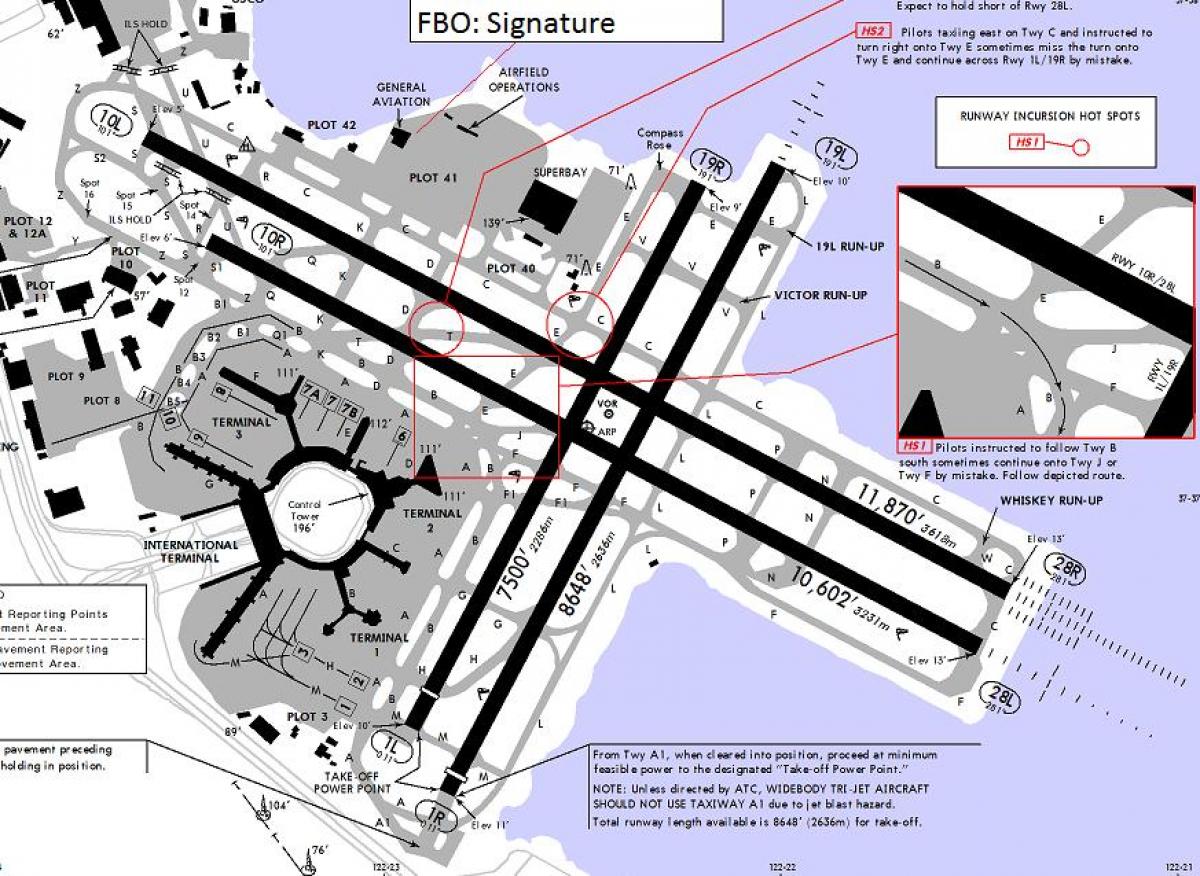 El aeropuerto de San Francisco en la pista mapa