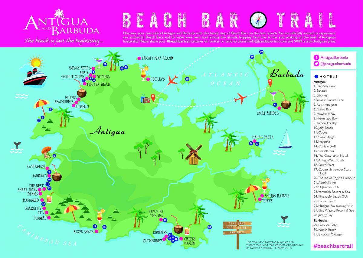 Mapa de la tienda de north beach