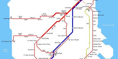 SF muni mapa de trenes